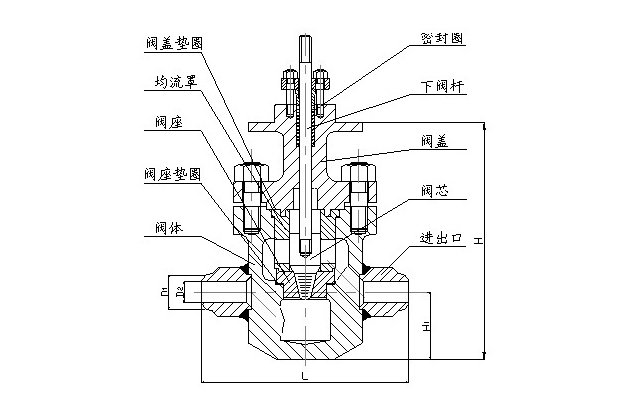 闸阀原理图